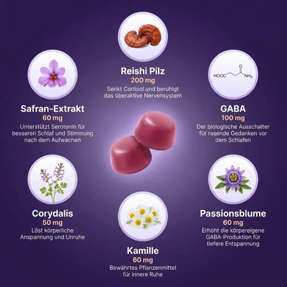 WonderSleep Gummies