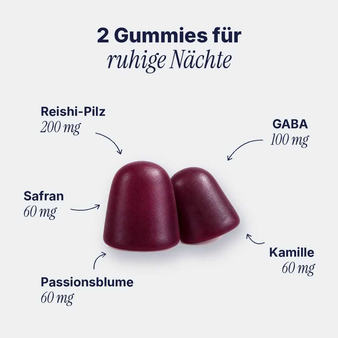WonderSleep Gummies