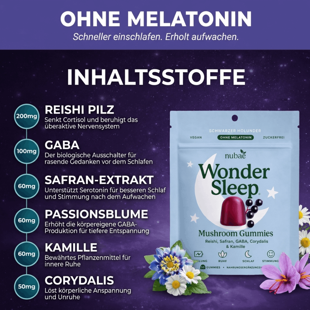 WonderSleep Mushroom Gummies