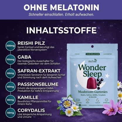 WonderSleep Mushroom Gummies