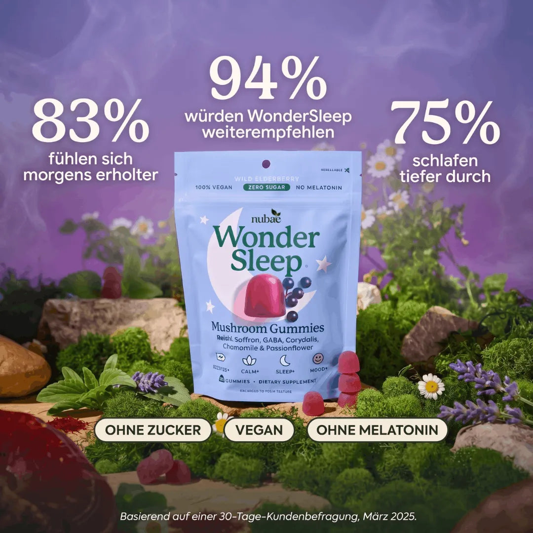 WonderSleep Gummies