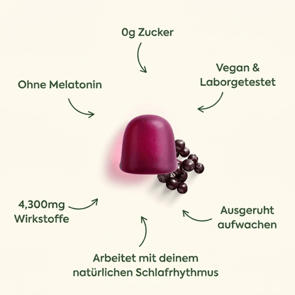 WonderSleep Mushroom Gummies