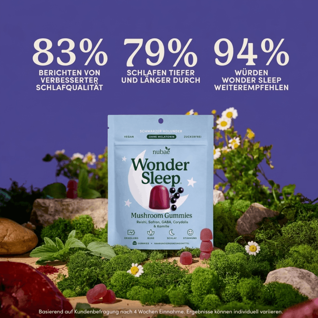 WonderSleep Mushroom Gummies