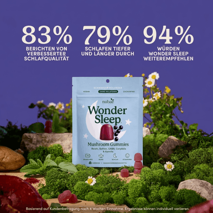 WonderSleep Mushroom Gummies