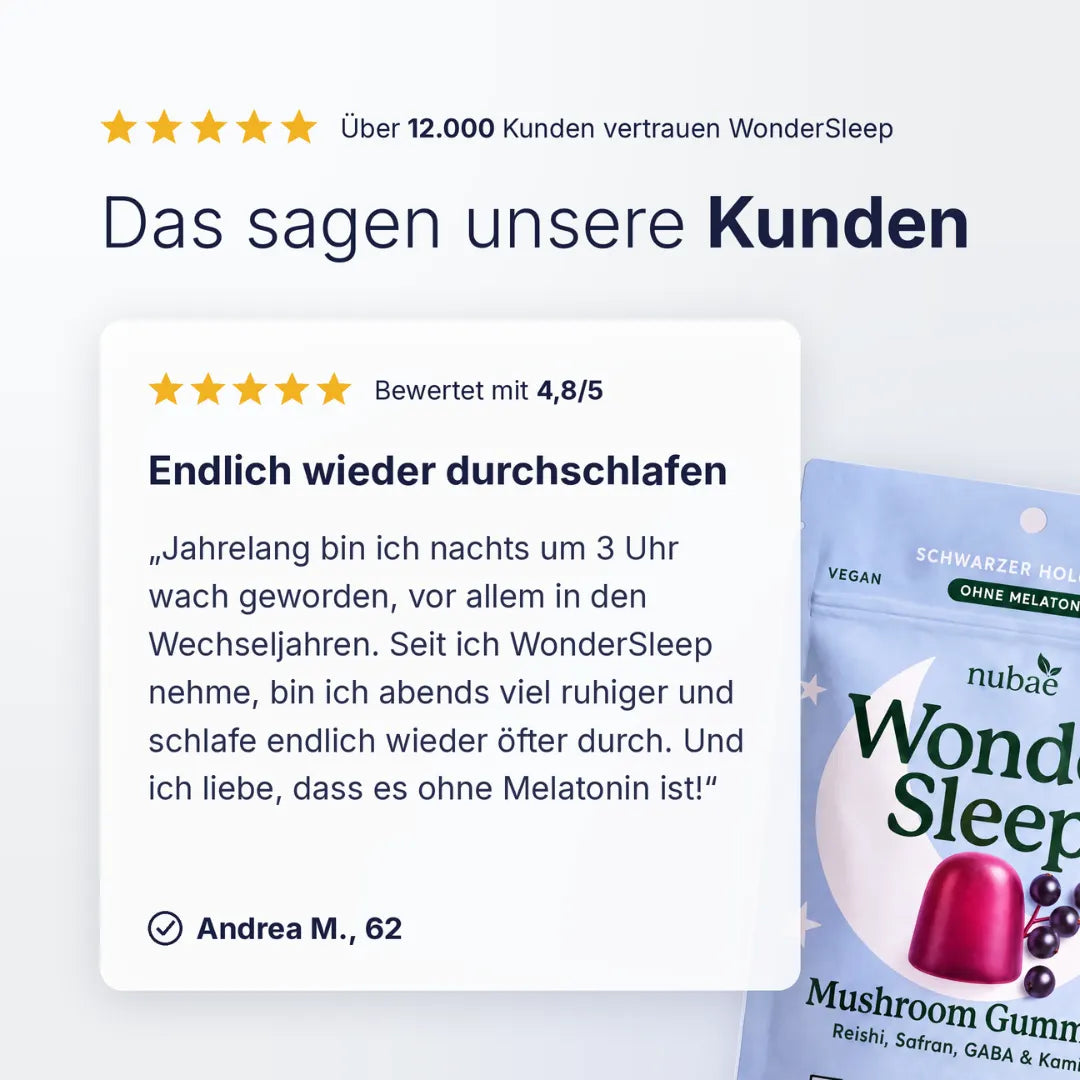 WonderSleep Gummies