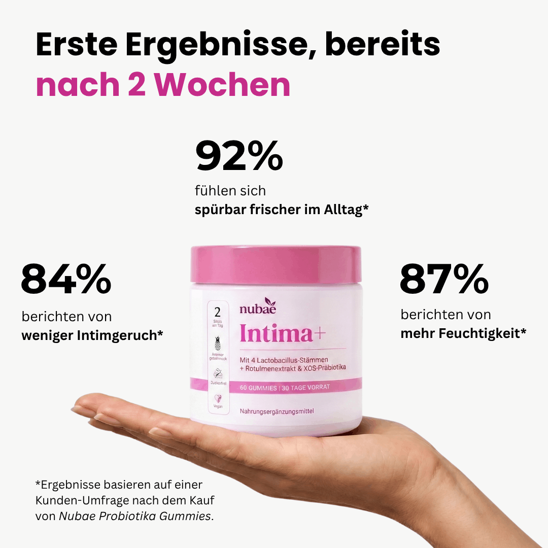 Intima+ Probiotika Gummies