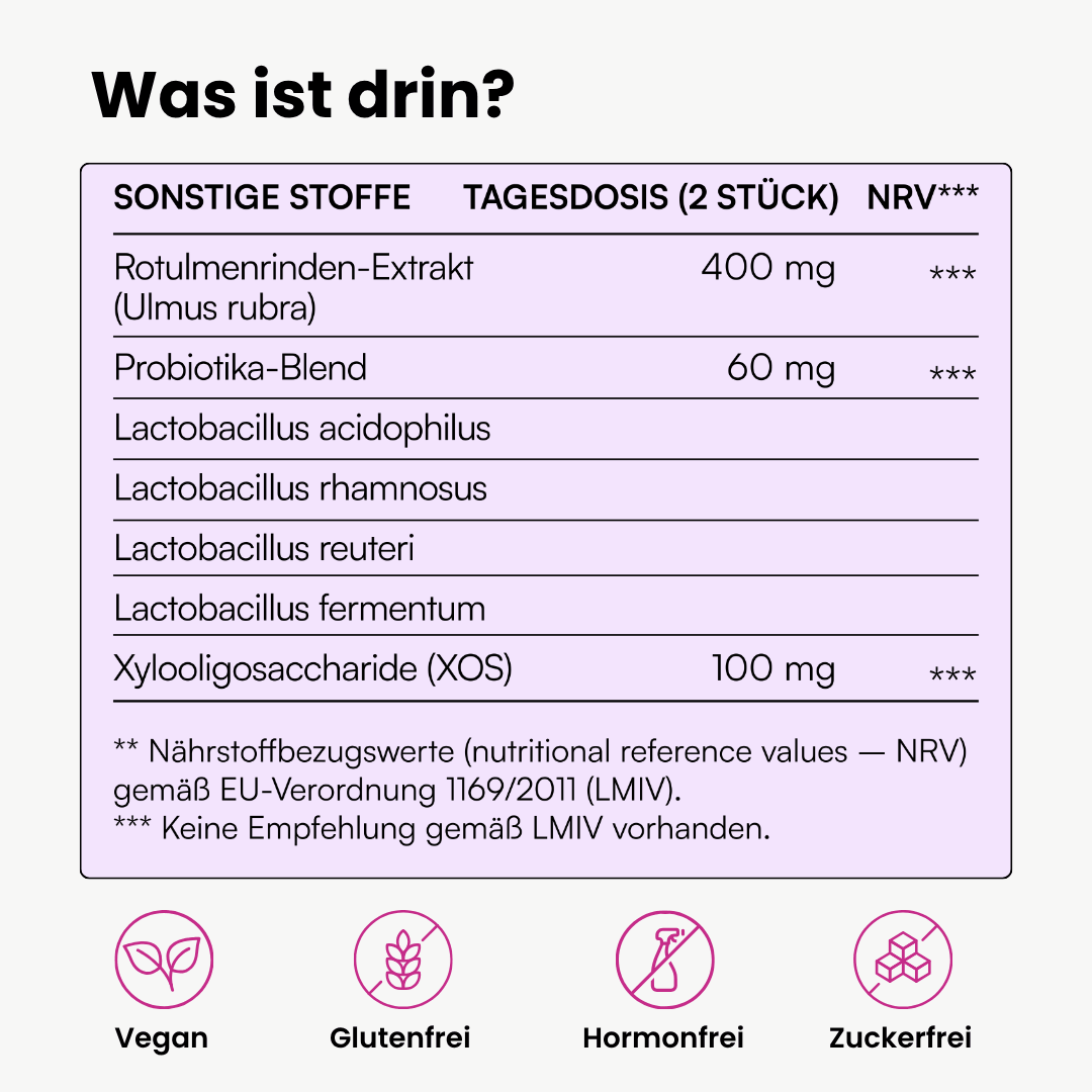 Intima+ Probiotika Gummies